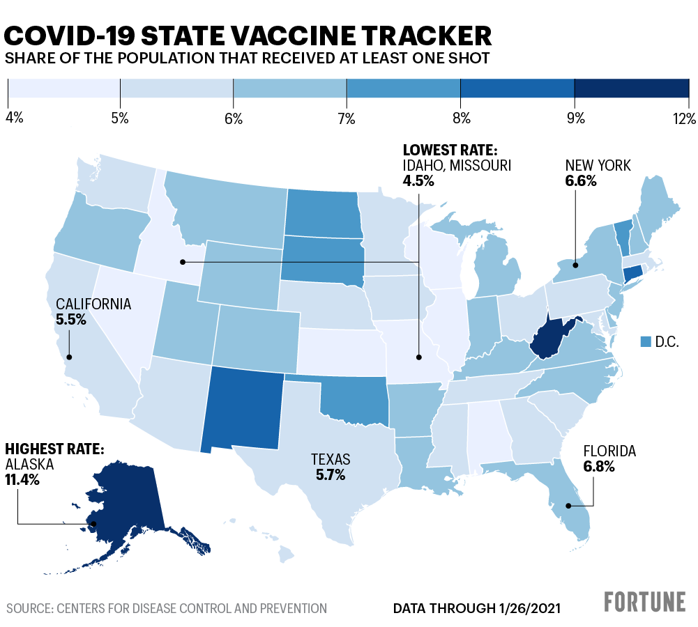 Map: A state-by-state breakdown of vaccination rates
