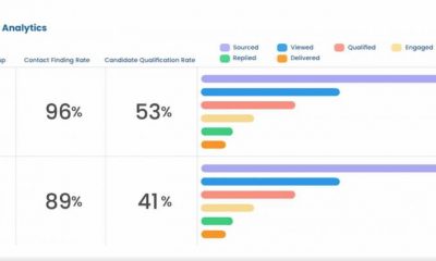 A Guide - The Role of AI in Recruitment (+ Top 5 AI Recruiting Tools)