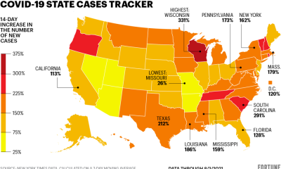 COVID cases soar 139%. See how your state is doing
