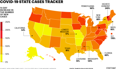 Here are the states where COVID cases are rising the fastest