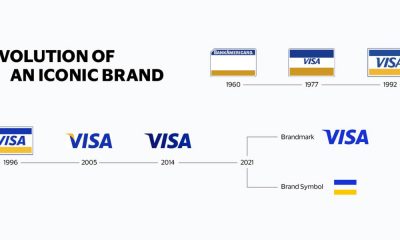 "Meet Visa": How Visa's rebrand strategy seeks to prove it's more than just a card company