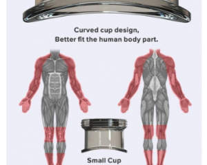 curved cup design