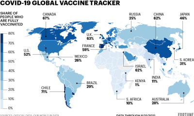 World map: COVID vaccination rates by country