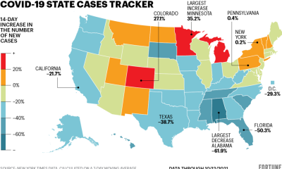 New COVID cases are down 21%. See how your state is doing