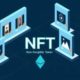 Open The Curtains Of Novel Opportunities With The NFT Marketplace Development
