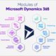 Modules of Microsoft Dynamics 365