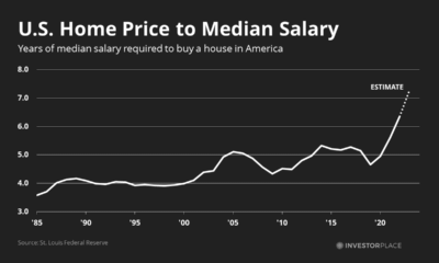 A chart showing the rise in home prices compared to average median salaries.