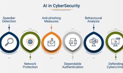 AI-in-CyberSecurity