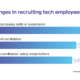 New approaches to the tech talent shortage