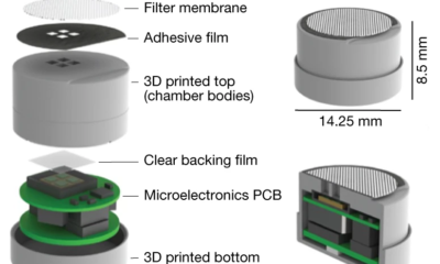 Exploded view of the swallowable capsule prototype on the left, showing a filter membrane over adhesive film, 3D printed top of the chamber body, a clear backing film, microelectronic PCB and 3D printed bottom. On the right top is the assembled capsule with dimensions 14.25mm wide and 8.5mm tall. The bottom right shows the cross-section half view of the assembled capsule.