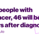 Out of 100 people with ovarian cancer, 46 will be alive 5 years after diagnosis. (National Cancer Institute)